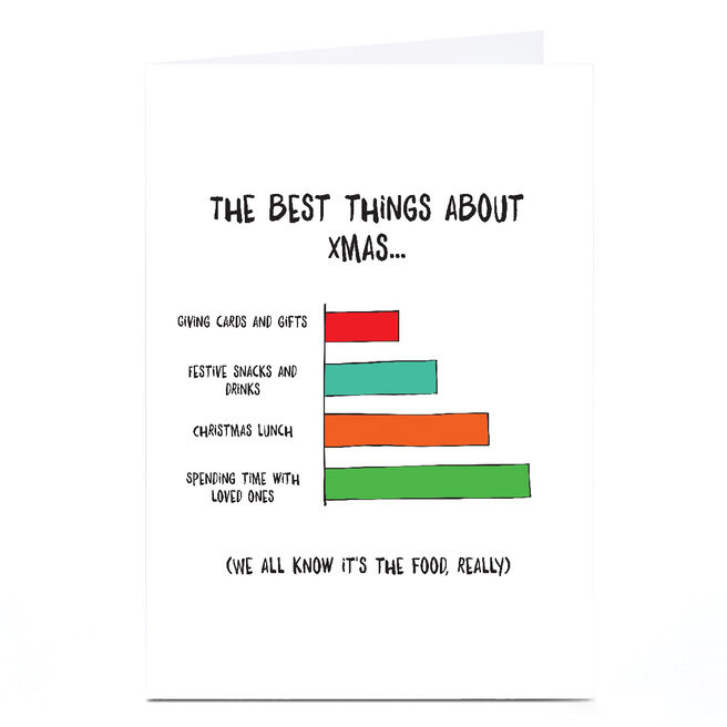Personalised Christmas Card - Best Things About Xmas