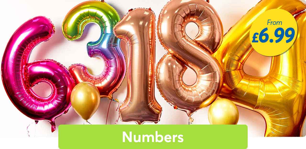 number balloons card factory